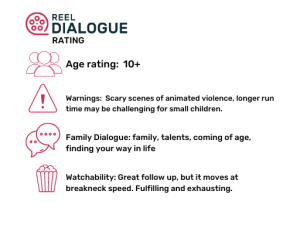 Reel Dialogue rating 